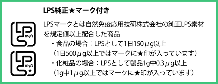 LPSとは