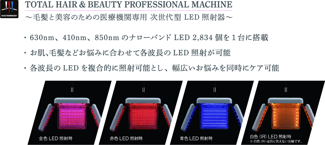 TOTAL HAIR&BEAUTY PROFESSIONAL MACHINE ～毛髪と美容のための医療機関専売用　次世代型LED照射器～